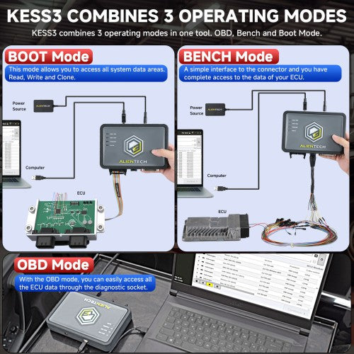 100% Original Alientech KESS V3 KESS3 ECU and TCU Programming via OBD Boot and Bench