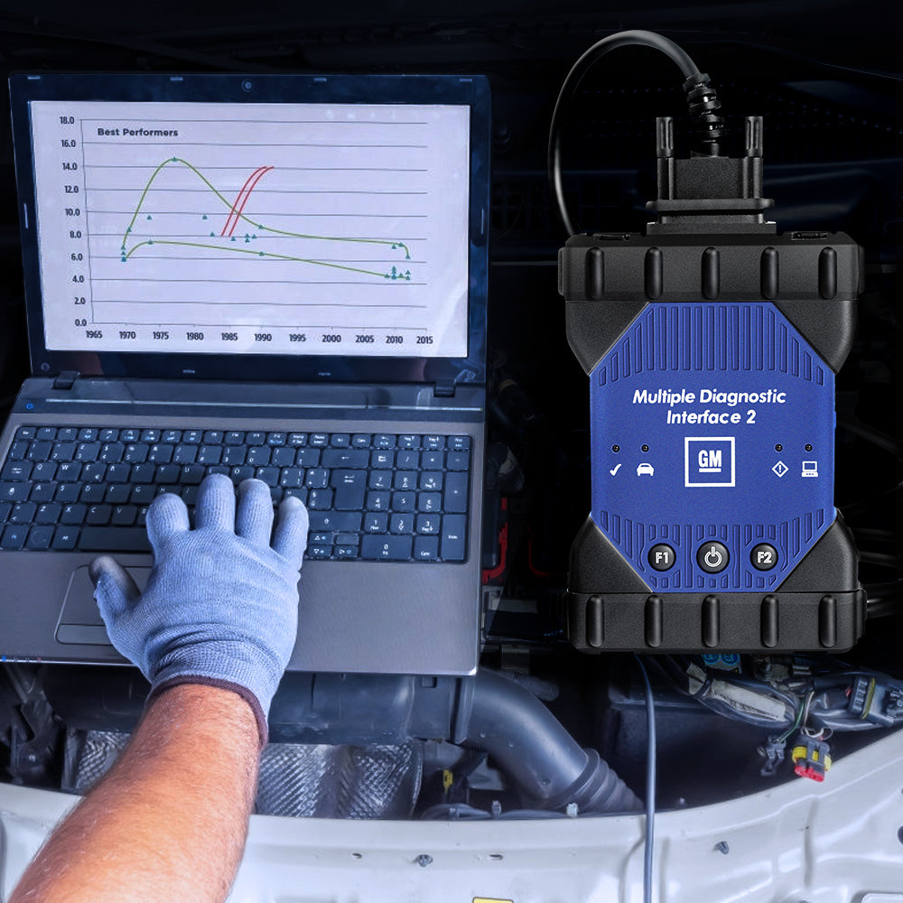 GM MDI 2 Multiple Diagnostic Interface 2 with GDS2 Tech2Win Software