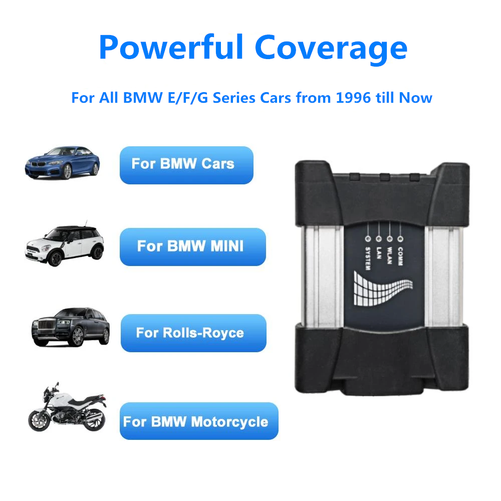 ICOM NEXT A With Software 4.53.20 For B-MW E/F/G Series Diagnostic & Programming  Till 2025