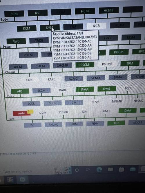 DIATRONIC PLUTO JLR Full Package With Software or LAND ROVER JAGUAR 2017-2024 Support Doip for Key Programming