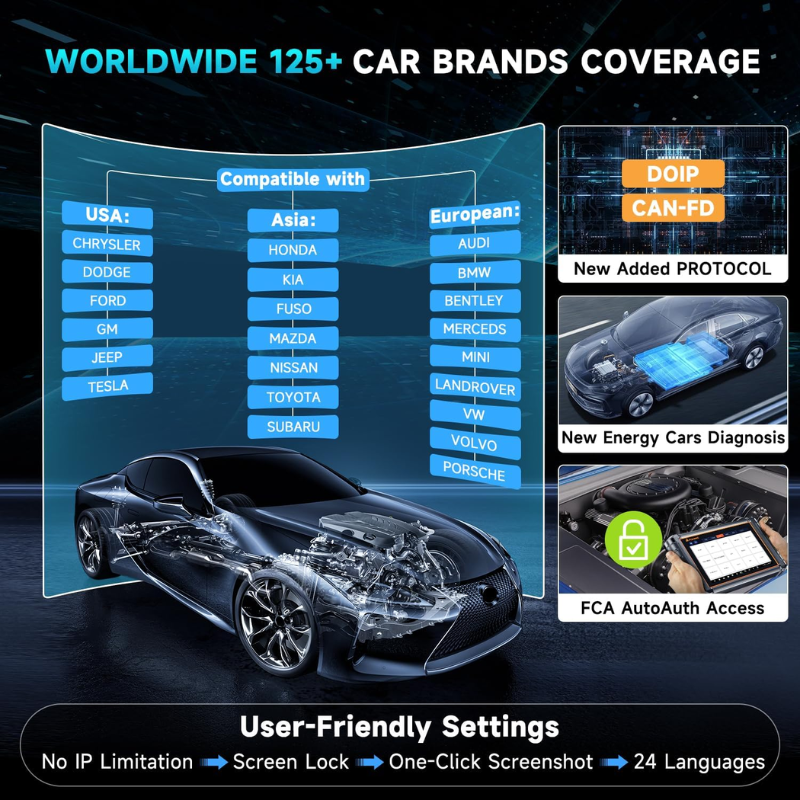 FOXWELL NT909 Professional-Grade OBD2 Scanner Advanced ECU Coding & Bidirectional Diagnostic Tool 30+ Service
