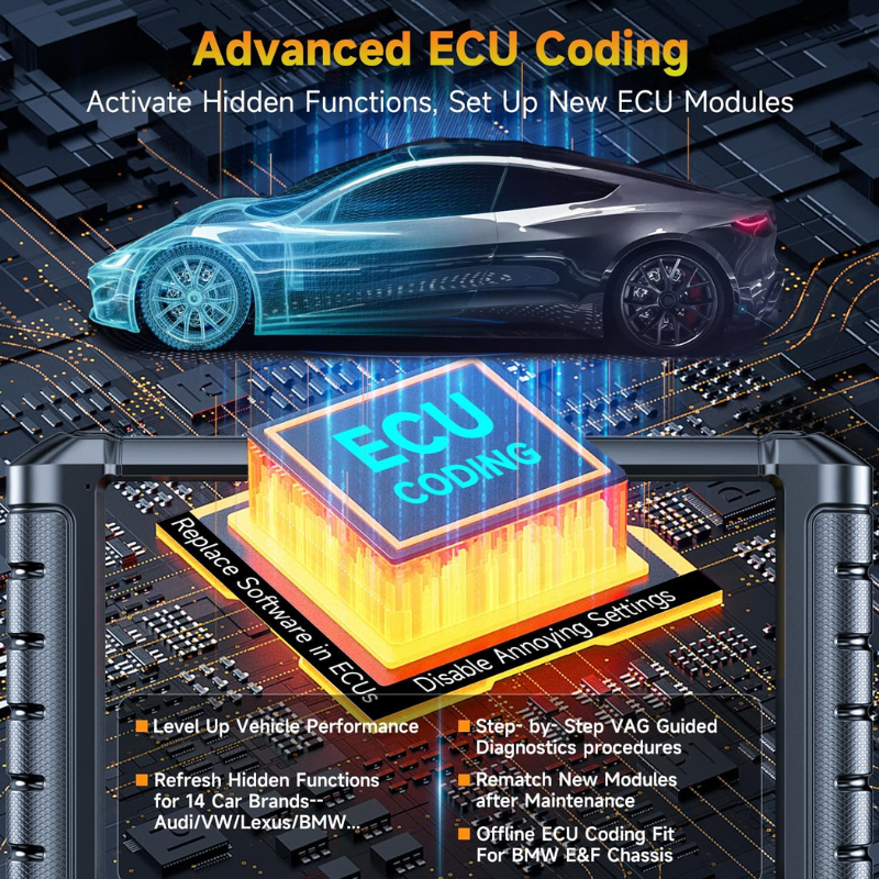 FOXWELL NT909 Professional-Grade OBD2 Scanner Advanced ECU Coding & Bidirectional Diagnostic Tool 30+ Service