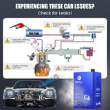 GODIAG C4/ A6 Smoke Leak Detector Test Leak in Vehicle Pipe Systems for Cars, Motorcycles, Snowmobiles, ATV, Boats