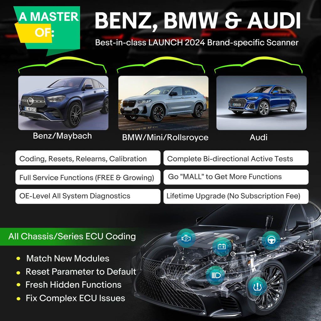 LAUNCH X431 Creader Elite 2.0 BBA Scanner