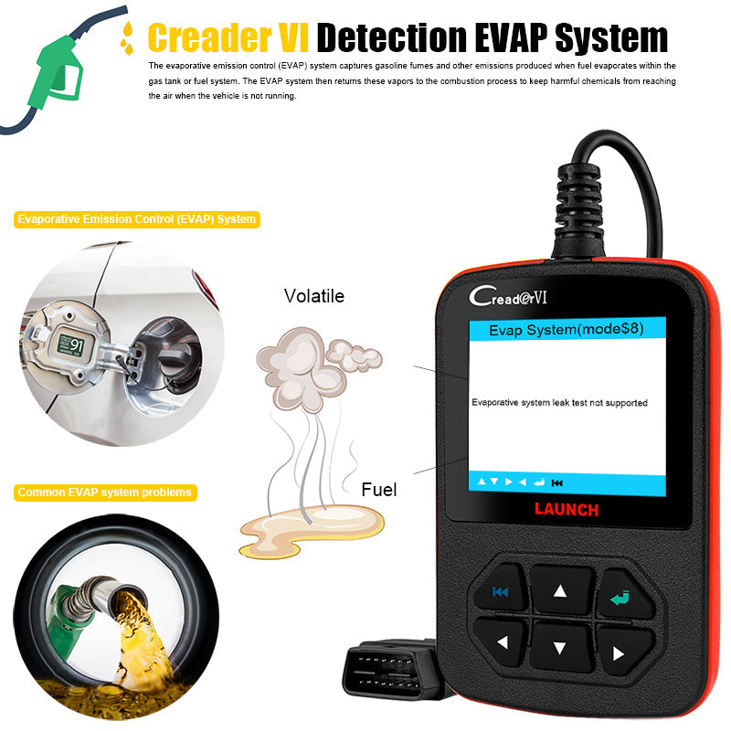 X431 Creader VI OBD2 Automotive Scanner For Engine Code Read Clear DTCs Live Data Stream OBD2 Scanner Car Diagnostic Tool
