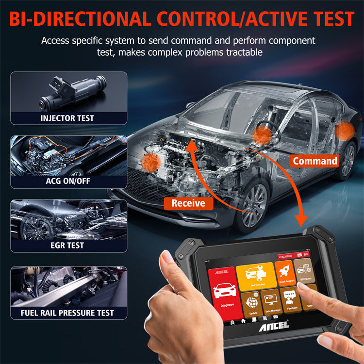 ANCEL V6PRO Car Full System Scanner OBD Diagnostic Tool