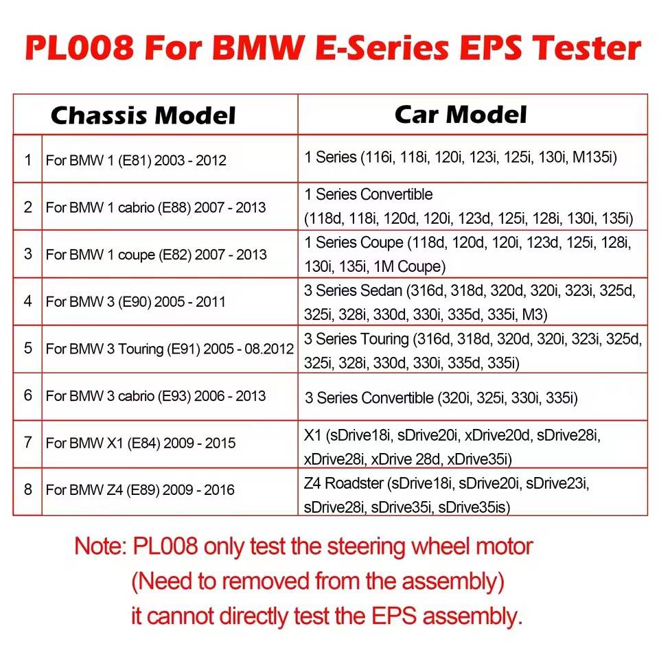 WOYO PL008 B.MW EPS Test platform for B.MW E90 E81 E82 E84 E88