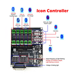 WOYO PL014 Automotive Diagnostic Tool One-Click HIL Testing for Volvo & Renault FCIOM Truck Control Units