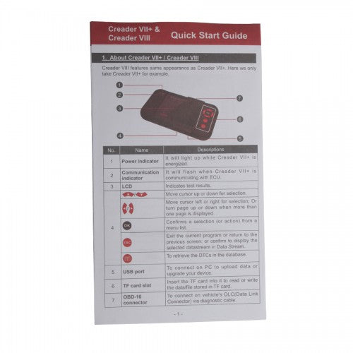 Free shipping by DHL Launch X431 Creader VII+  Code Scanner With multi language