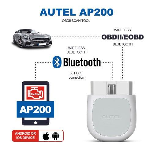 Autel MaxiAP AP200 Bluetooth OBD2 Code Reader Support Full Systems Diagnose