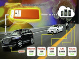 VBOX-VO-LVO XC90 Diagnostic Tool for VO-LVO Perfectly Replacement For Vo.lvo Vida Dice