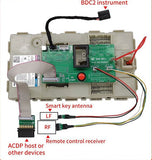 Yanhua Mini ACDP BM.W BDC2 Bench Test Platform with AKL License A504