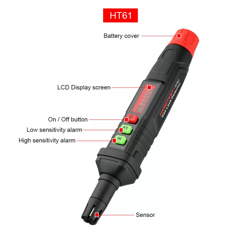 HABOTEST HT61 Gas Leak Detector Pen Combustible Natural Gas Detectors