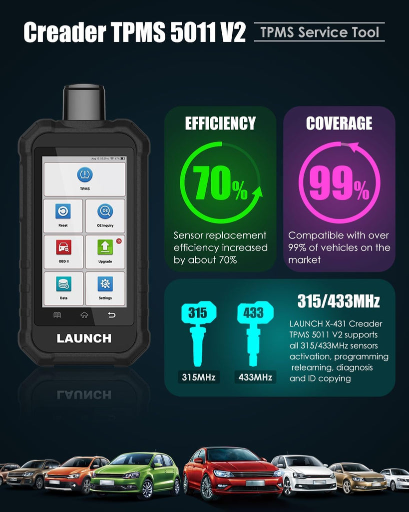 Launch Creader TPMS 5011 V2 TPMS Relearn Tool Activate 315/433MHZ Tire Pressure Sensors[Pre-order]