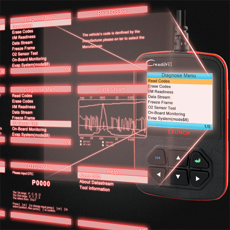 X431 Creader VI OBD2 Automotive Scanner For Engine Code Read Clear DTCs Live Data Stream OBD2 Scanner Car Diagnostic Tool