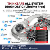 THINKCAR Thinksafe OBDII Full System Diagnostic Tool