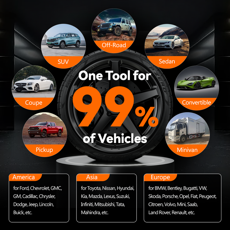 VXDAS TP01 TPMS Relearn & Programming Tool