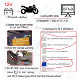 WOYO PL002 BMW Motorcycle TPMS Reset Tool  ISTA-D-Compatible Pressure Sensor Activator with Full Tire ID Recognition