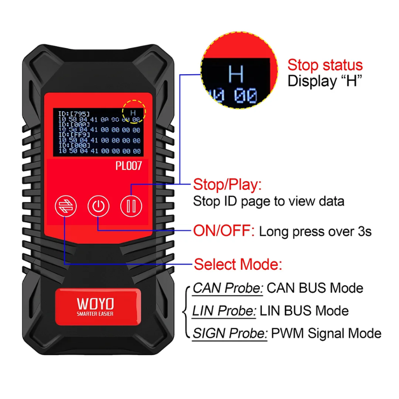 WOYO PL007 Multi-Protocol Signal Tester (CAN/LIN/PWM) & CAN Bus Analyzer With Baud Rate/ID Data Decoding And Auto-Polarity Detection For CAN-H/CAN-L