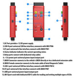 100% Original Autel G BOX2 Tool for Mercedes Benz All Key Lost Work with Autel MaxiIM IM608/IM508