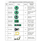 Yanhua ACDP EGS ISN Clear Gearbox/Transmission  for BMW/Mercedes/VW/MPS6 Volvo Land Rover TCU Programmer